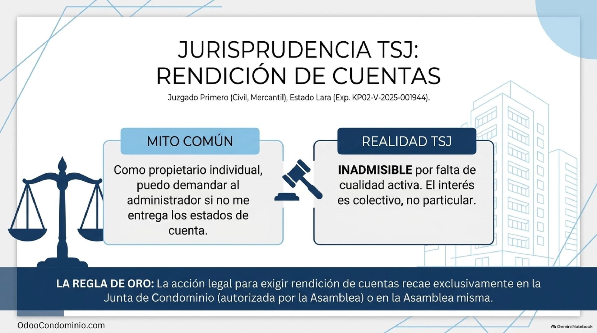 Criterios Jurisprudenciales del TSJ sobre el Artículo 18 de la LPH Resumen de sentencias del Tribunal Supremo de Justicia (TSJ) sobre rendición de cuentas, competencia electoral y prohibición de corte de servicios
