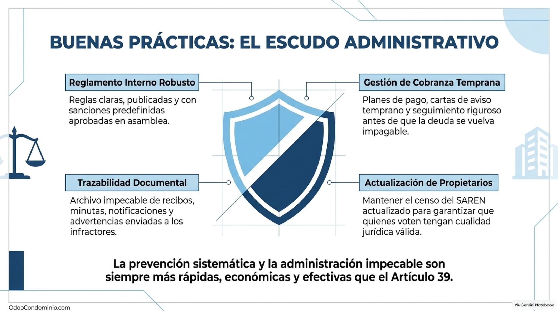 Resumen de sentencias del Tribunal Supremo de Justicia TSJ sobre nulidad de asambleas por falta de quórum del 75% en LPH Resumen de sentencias del Tribunal Supremo de Justicia TSJ sobre nulidad de asambleas por falta de quórum del 75% en LPH