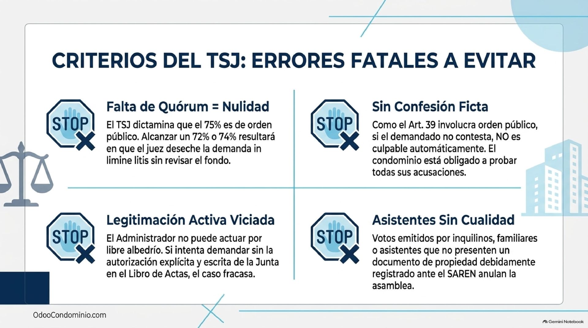 criterios del tsj errores fatals a evitar articulo 39 demanda criterios del tsj errores fatals a evitar articulo 39 demanda