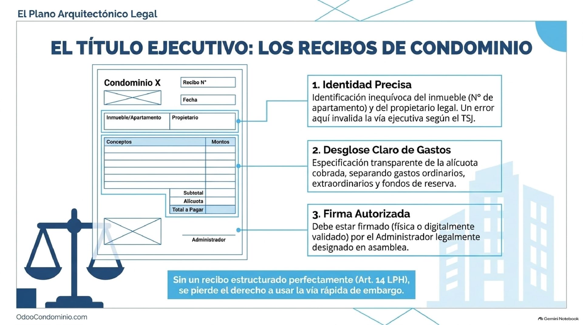 criterios del tsj errores fatals a evitar articulo 39 demanda el titulo ejecutivo recibos de condominio