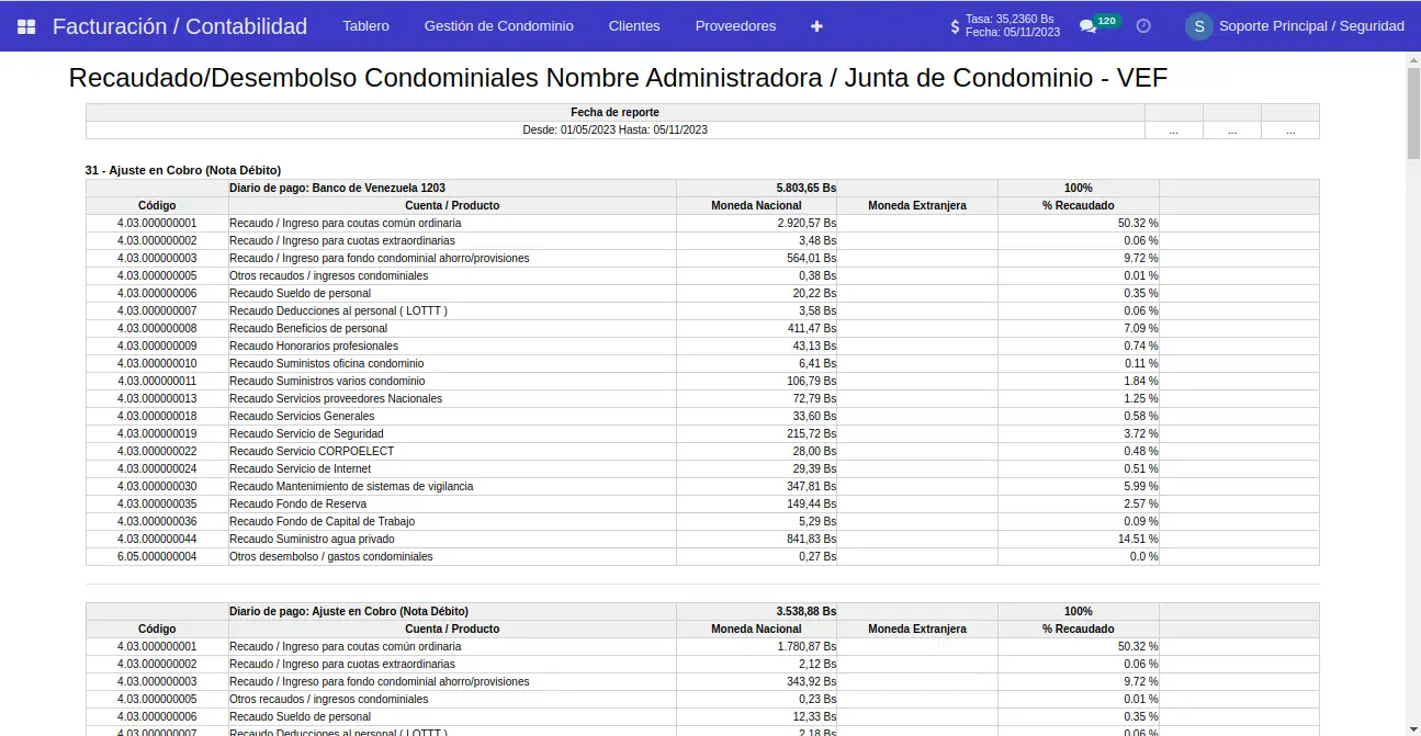 Recaudo y desembolso condominiales