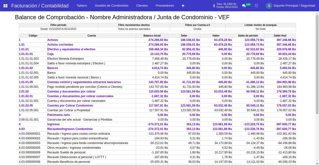 Balance de comprobacion de condominio