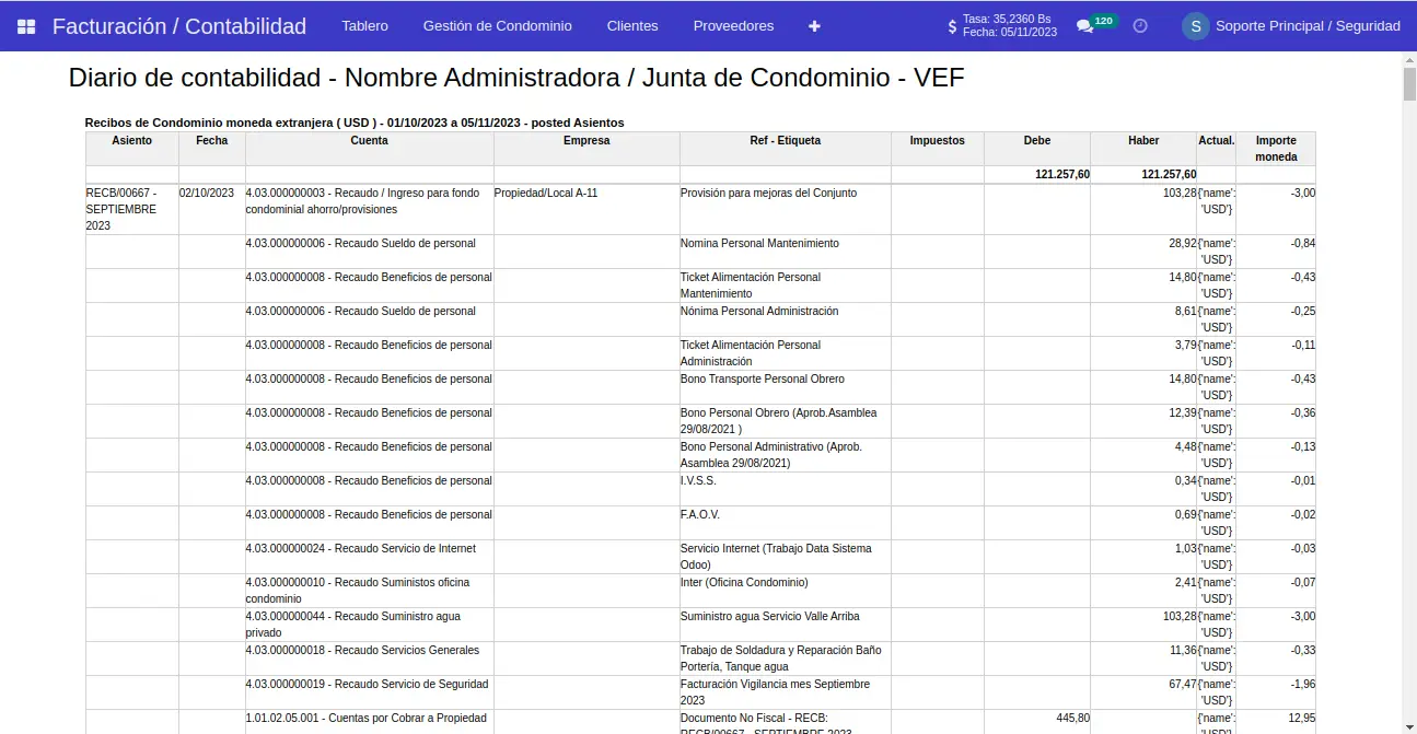 Diarios de contabilida de condominio