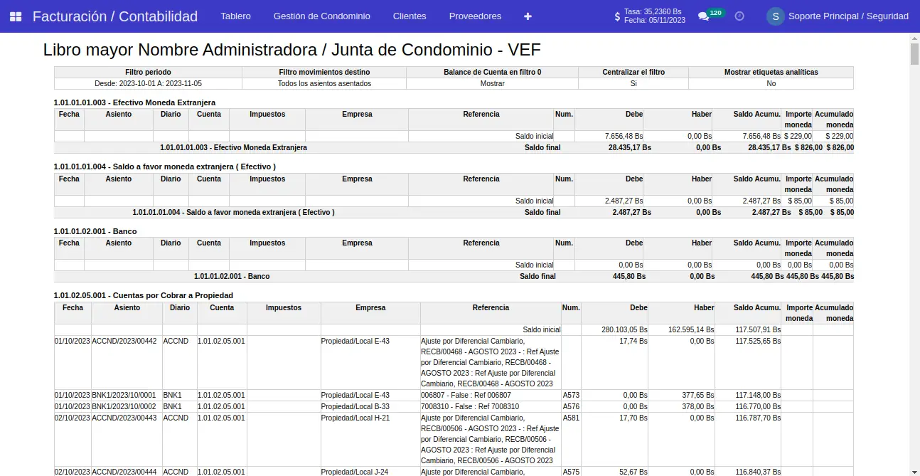 Libro mayor de condominio